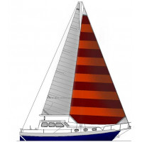 Sailboat Kits