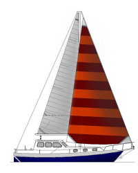 Sailboat Kits Sailboat Kits