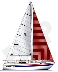 Adventurer 25 Trailer Sailer Boat Plan Adventurer 25 Trailer Sailer Boat Plan
