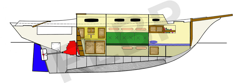 Roberts Classic 31 port view