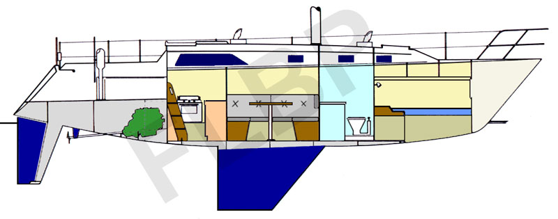 Roberts 345 port view layout