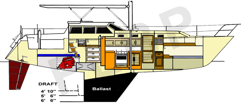 Roberts 370 - Version D layout side view port