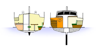 Roberts 370 - Version D hull section view