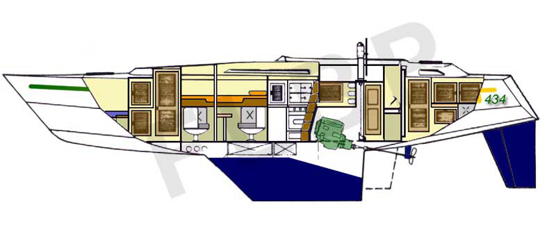 Roberts 434B starboard view