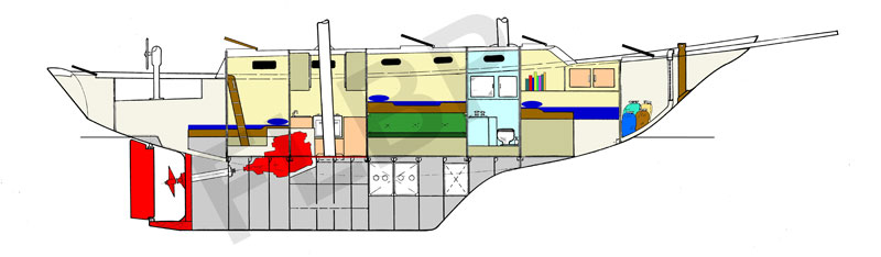 Roberts Classic 45 - Version A layout port view